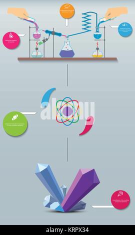 La recherche scientifique infographie chimique. illustration d'un processus chimique pour produire des cristaux. Le régime général. Illustration de Vecteur