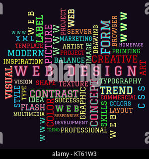 Conception de sites Web Banque D'Images