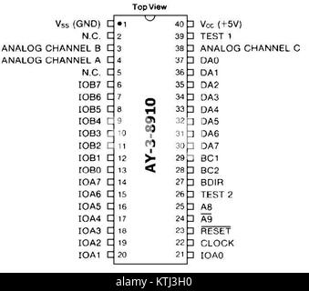 L'AY-3-8910 est une puce de son populaire utilisée dans divers jeux d'arcade des années 1980 et ordinateurs domestiques, connu pour ses capacités de synthèse audio. Le brochage fait référence à ses connexions électriques et à sa configuration. Banque D'Images