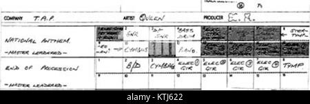 La cassette « God Save the Queen » est un enregistrement de l'hymne national britannique, souvent associé à des cérémonies et événements royaux britanniques. Il a une signification culturelle, représentant la fierté nationale et l'identité du Royaume-Uni. Banque D'Images