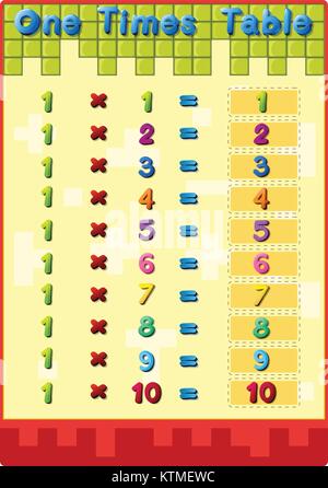 Illustration des mathématiques tables de multiplication avec des réponses Illustration de Vecteur