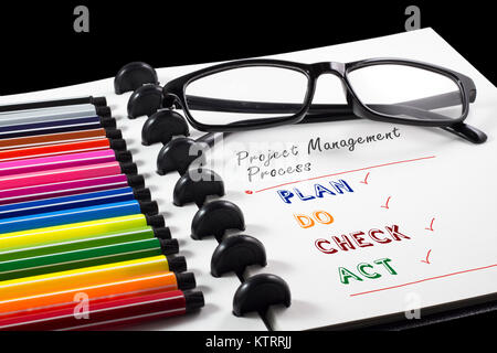 Processus de gestion des projets de texte sur sketchbook avec stylo de couleur blanche et lunettes Banque D'Images