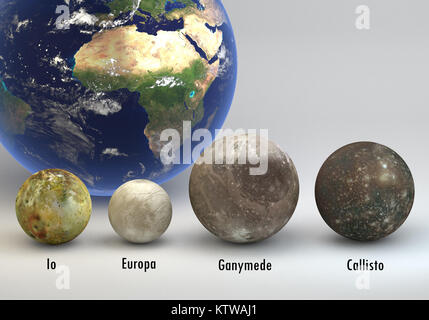 Cette image représente la comparaison entre les lunes de Jupiter avec la terre dans une conception scientifique précis avec des légendes Banque D'Images