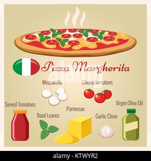 Pizza Margherita. De délicieux repas italien pizza à la mozzarella et tomate, basilic et huile d'olive vector illustration Illustration de Vecteur