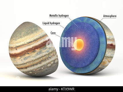 Cette image représente la structure interne de la planète Jupiter. C'est un rendu 3D réaliste Banque D'Images