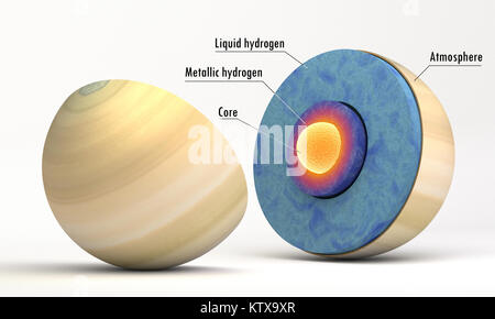 Cette image représente la structure interne de la planète Saturne. C'est un rendu 3D réaliste Banque D'Images