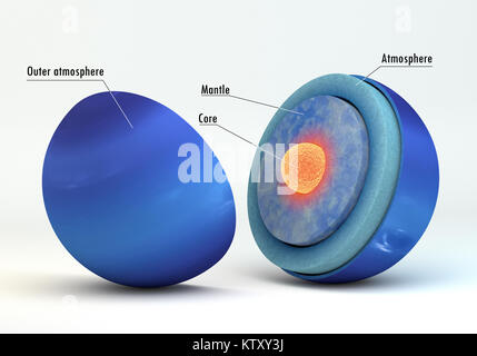 Cette image représente la structure interne de la planète Neptune avec des légendes. C'est un rendu 3D réaliste Banque D'Images