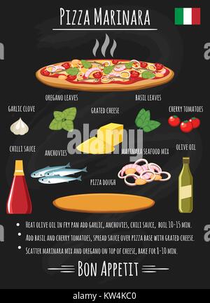 Recette Pizza marinara. Italian pizza aux anchois et cocktail de fruits de mer, les feuilles de basilic et la sauce chili tableau affiche, vector illustration Illustration de Vecteur