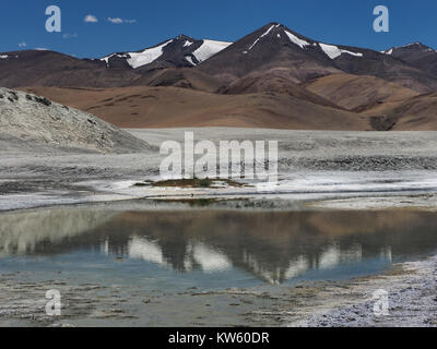 Lac de montagne sur une journée d'été sans vent, claire : le ciel bleu et marron des montagnes avec des sommets enneigés, de l'Himalaya, se reflètent dans la surface plate de Banque D'Images