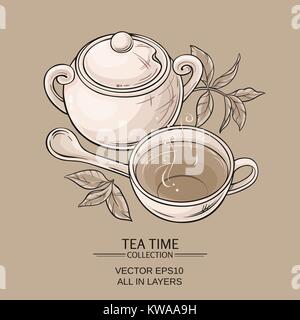 Tasse de thé et un bol de sucre Illustration de Vecteur