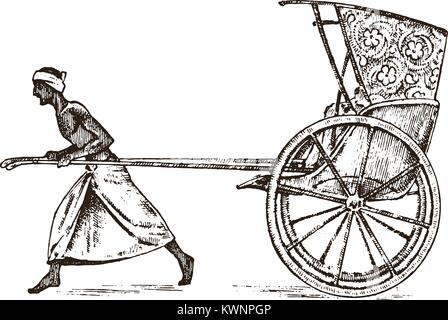 Rickshaw agriculteur avec hindou, travailler avec un panier pour les passagers en Inde. gravés à la main dans de vieux croquis, esprit vintage. Kolkata. Illustration de Vecteur