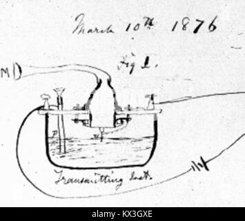 Dessin de Bell du liquide transmetteur qui a transmis la première parole humaine le 10 mars 1876 Banque D'Images