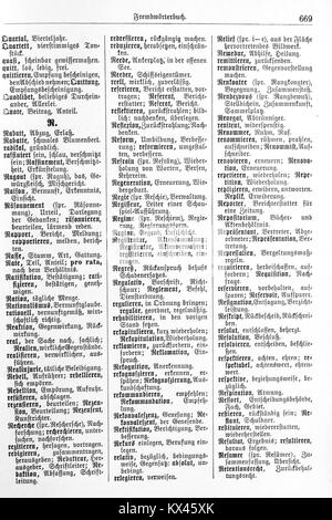 Ce titre fait référence à une publication intitulée « Der Haussekretär », éditée par Carl Otto à Berlin vers 1900, qui fait spécifiquement référence à la page 669, contenant probablement des informations sur les pratiques administratives ou la gestion domestique. Banque D'Images