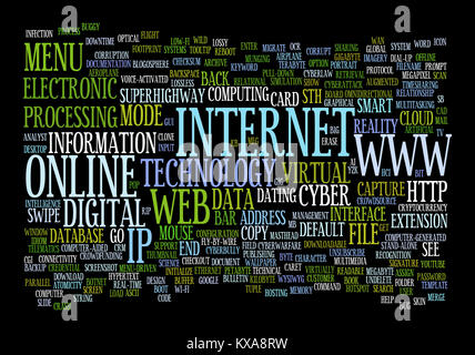 Mots clés liés à l'internet et web conçu en différentes tailles et orientations Banque D'Images