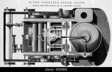 Alexander Chaplin & Co 30 tonnes, grue à vapeur portable 1868 (2) Banque D'Images