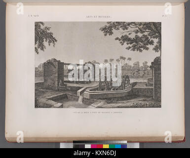 Illustration montrant la « roue à pots » ou l'arroseur utilisé dans les environnements agricoles et industriels, mettant en évidence les composants mécaniques et le fonctionnement de l'appareil. Banque D'Images