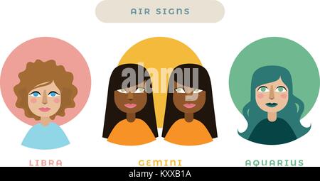 Personnages féminins signes astrologie les signes d'air vector icons set Illustration de Vecteur