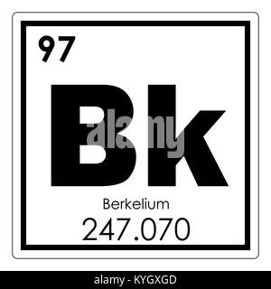 Tableau périodique des éléments chimiques berkélium symbole de la science Banque D'Images