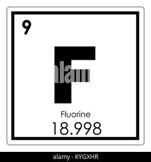 Tableau périodique de l'élément chimique fluor symbole de la science Banque D'Images