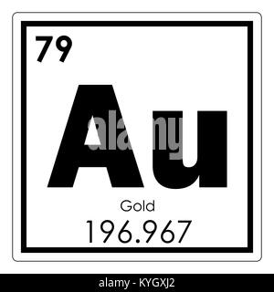 Tableau périodique des éléments chimiques d'or symbole de la science Banque D'Images