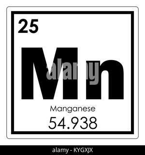 Tableau périodique des éléments chimiques de manganèse symbole de la science Banque D'Images