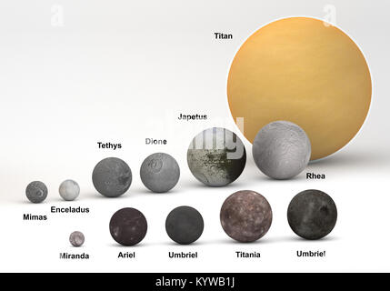 Cette image représente la comparaison de taille entre Saturne et Uranus lunes dans une conception scientifique et précis.C'est un rendu 3D avec des sous-titres. Banque D'Images