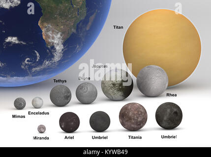 Cette image représente la comparaison de taille entre Saturne et Uranus lunes avec la terre dans une conception scientifique et précis.C'est un rendu 3d avec c Banque D'Images