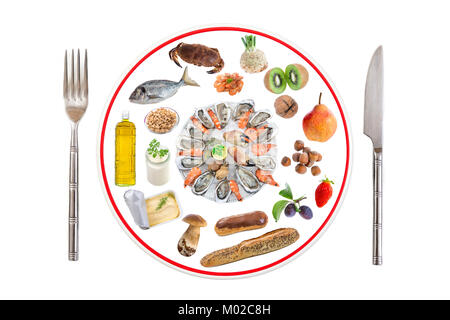 Allergie alimentaire concept. Différents types d'aliments allergènes sur Préparer la plaque avec couteau et fourchette sur fond blanc Banque D'Images