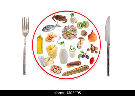 Allergie alimentaire concept. Différents types d'aliments allergènes sur Préparer la plaque avec couteau et fourchette sur fond blanc Banque D'Images