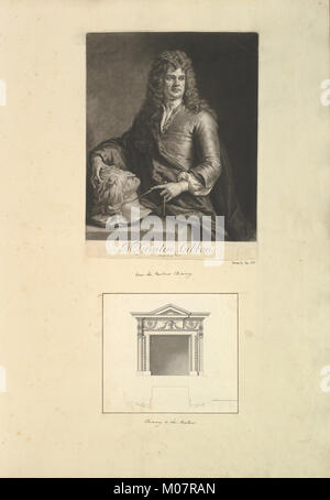 Feuille d'Aedes Walpolianae monté avec un print et un dessin (a)- Portrait de Grinling Gibbons ; (b) au Salon Cheminée, Houghton Hall, Norfolk RENCONTRÉ DP829081 Banque D'Images