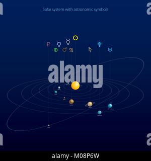 Système solaire avec les planètes et les symboles des planètes Illustration de Vecteur