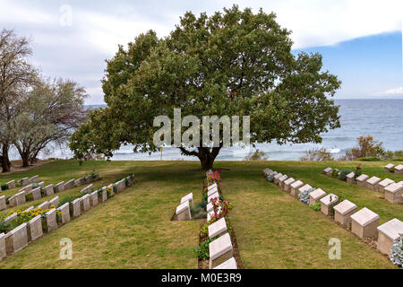 Cimetière de plage à l'Anzac Cove, Gallipoli, Canakkale, Turquie, qui contient le reste des troupes alliées qui sont morts pendant la bataille de Gallipoli. Banque D'Images