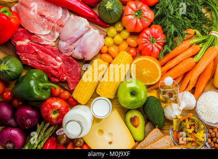 Différents types d'aliments de la pyramide alimentaire vu de dessus. Banque D'Images