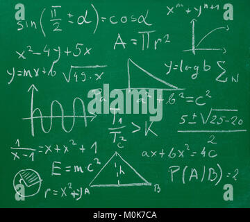 Des formules mathématiques et des signes sur une ardoise Banque D'Images