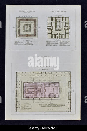 1799 Bible Tract Society site - Plan du Temple de Jérusalem au temps de Jésus Christ Banque D'Images