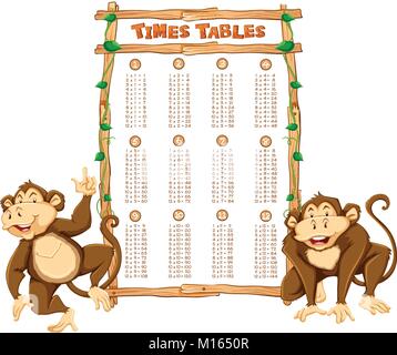 Tables temps modèle avec deux singes illustration Illustration de Vecteur