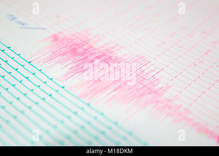 Dispositif de mesure de la sismologie séismes. L'activité sismique en direct sur la feuille de papier de mesure. L'onde sismique sur un papier millimétré. Et rouge Banque D'Images