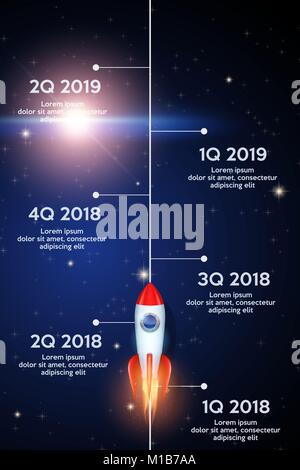 Business concept de timeline roadmap. Illustration de Vecteur