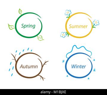 Note Fun images nature saisons set design. Vector illustration. Illustration de Vecteur
