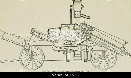 American agricultural implements ; un examen de l'invention et le développement de l'industrie des instruments aratoires de la United States (1894) (17490214683) Banque D'Images