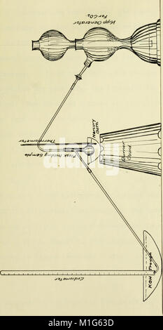 Une étude des méthodes calorimétriques ainsi qu'une étude critique du calorimètre de peroxyde (1902) (14597245689) Banque D'Images