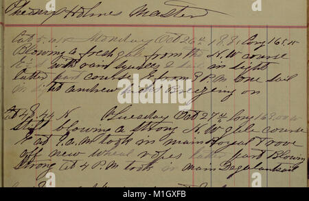 (Journal de la jeune Phoenix (écorce), de San Francisco, Californie, masterisé par J.H. Holmes, le voyage de chasse 21 Février 1885 Novembre 1885-10) (1885) (14779655135) Banque D'Images