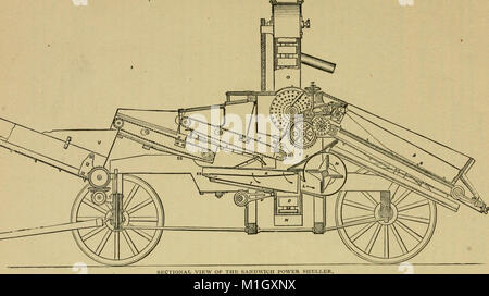 American agricultural implements ; un examen de l'invention et le développement de l'industrie des instruments aratoires de la United States (1894) (18084272696) Banque D'Images