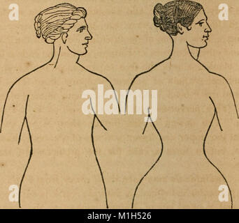 Un traité sur l'anatomie, la physiologie et l'hygiène - conçu pour les établissements, les académies et les familles (1850) (14761778866) Banque D'Images