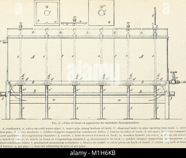 Une méthode rapide pour la détermination de l'humidité dans grain (1907) (14798565453) Banque D'Images