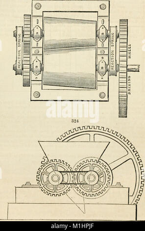 Un supplément au dictionnaire de figures Arts, Manufactures, et des Mines, - contenant une présentation claire de leurs principes et de la pratique. (1864) (14779419944) Banque D'Images