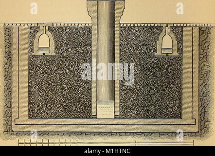 Ce traité de 1879 fournit une analyse approfondie des pratiques en matière d'hygiène et de santé publique, en mettant l'accent sur la prévention des maladies, l'assainissement et les méthodes d'amélioration de la santé globale pour les communautés et les individus. Banque D'Images