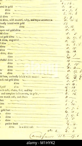 Un catalogue de la Portland Museum - dernièrement, la propriété de la duchesse douairière de Portland victime qui seront vendus aux enchères, par M. Skinner et Co. le lundi 24 avril, 1786, et l'(20590450691) Banque D'Images