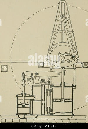 Un manuel d'ingénierie marine- comprenant la conception, la construction, et de travail sur les machines (1907) (14580000177) Banque D'Images