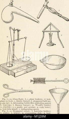 Un compagnon à Blackie's tropical lecteurs, Livres I et II - contenant des suggestions pour experiemnts et des travaux pratiques (1911) (14585952070) Banque D'Images